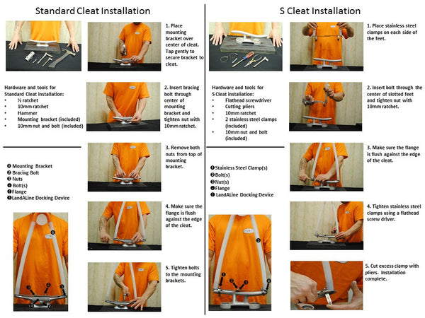 LandALine Cleat Device